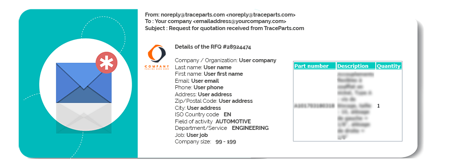 RFQ-button-1